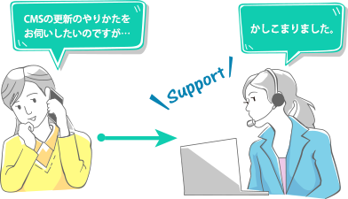 アフターサービスイラスト